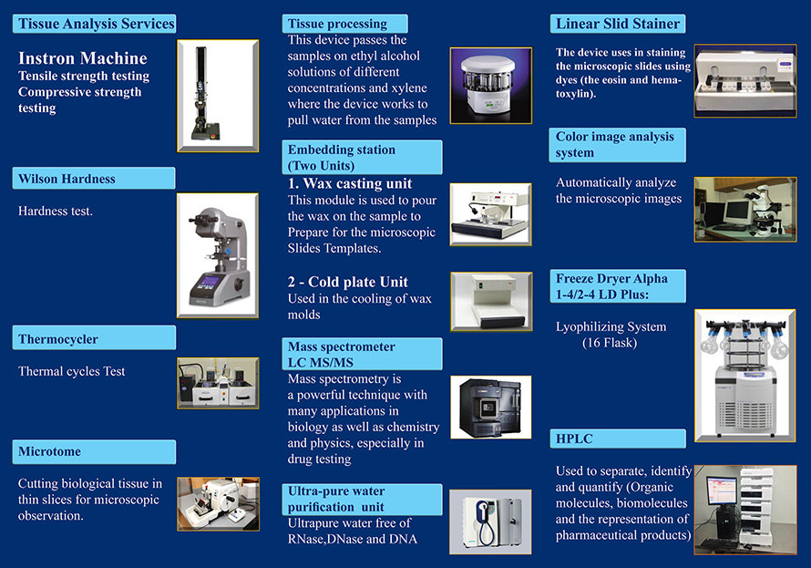 Central Laboratory for Research - Brochure Back Cover