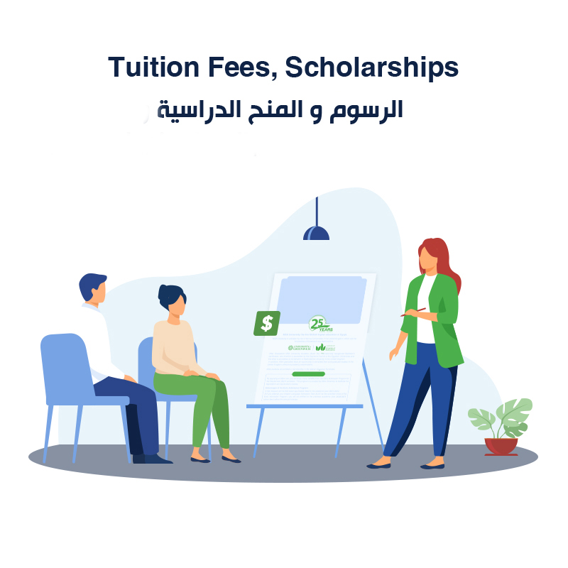 Tuition fees, <strong>Scholarships</strong> & <strong>Minimum score</strong><br />
	الرسوم والمنح الدراسية والحد الأدنى للتقديم