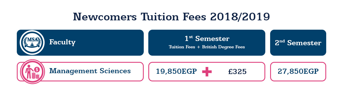 MSA University - Tuition Fees 2018 - 2019 