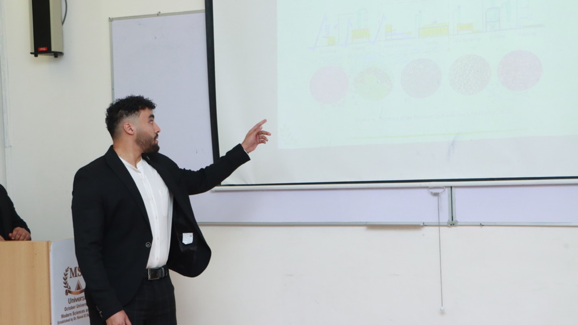 The Faculty of Engineering Graduation Projects – October University for ...