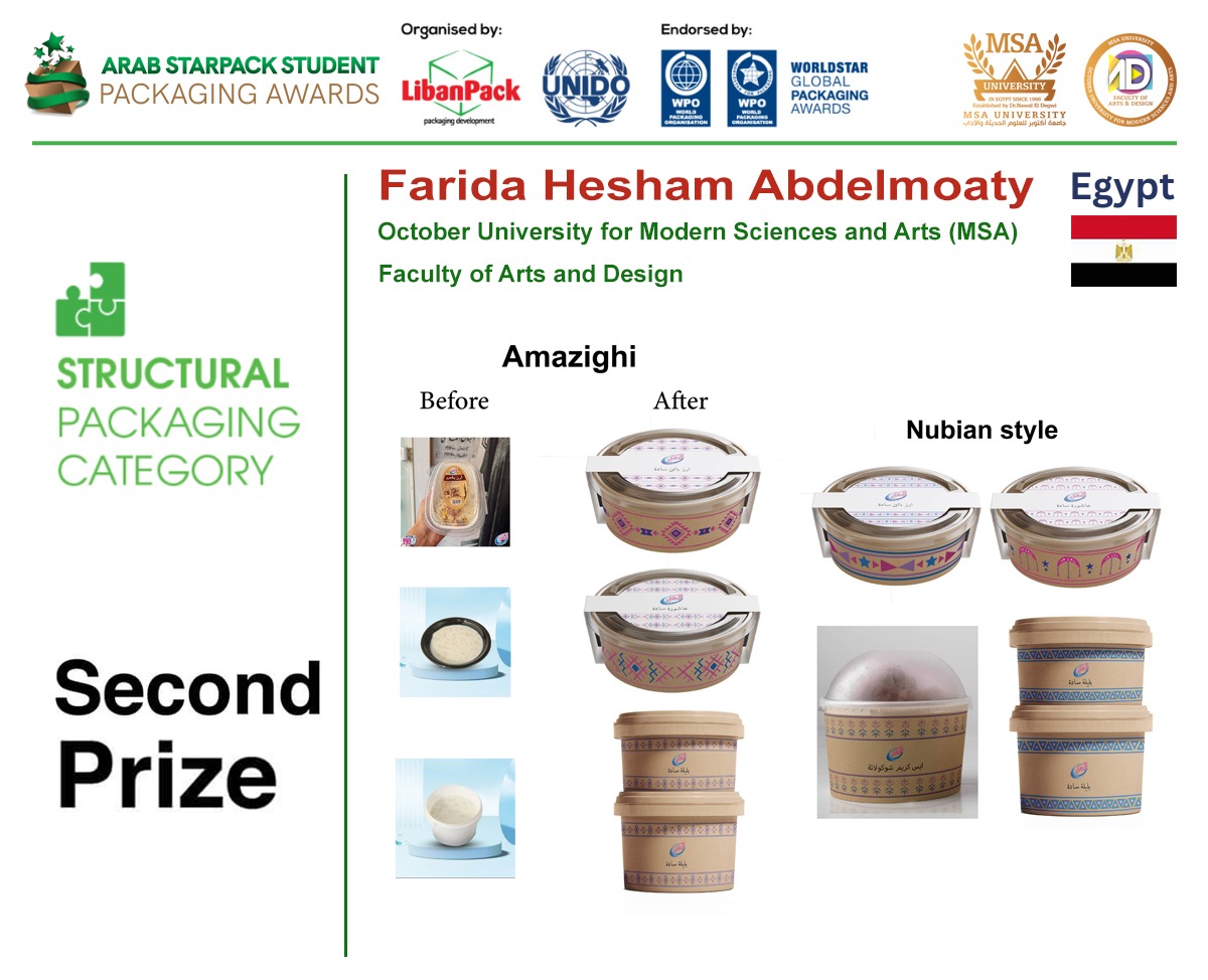 Farida-Abdelmoaty-2nd-Structural