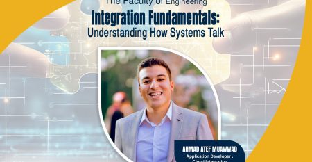 Integration Fundamentals Understanding How Systems Talk