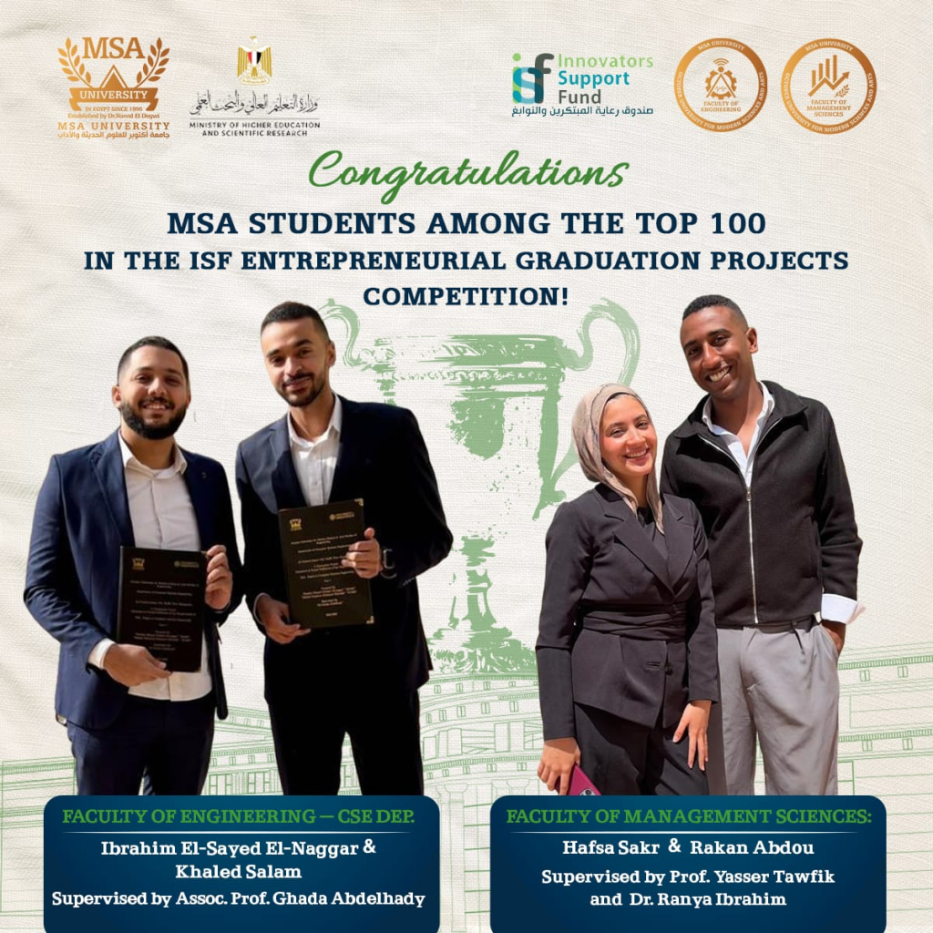MSA Students Ranked Among the Top 100 Nationwide in the Entrepreneurial ...